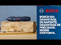 La nouvelle bosch go  davantage de rapidit davantage de prcision moins defforts