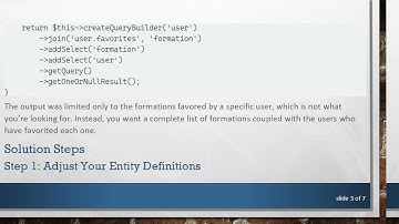 Resolving DQL Query Issues: Linking User Favorites to Formations in Symfony
