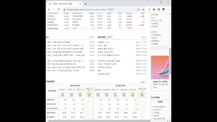 131090시큐브 주가 전망 및 차트 분석