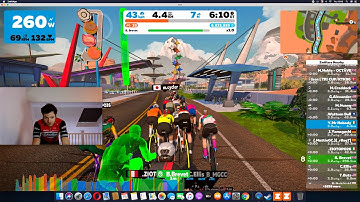 Zwift Pace Partner Ride Along