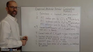 Steps in Solving a Combustion Analysis Problem