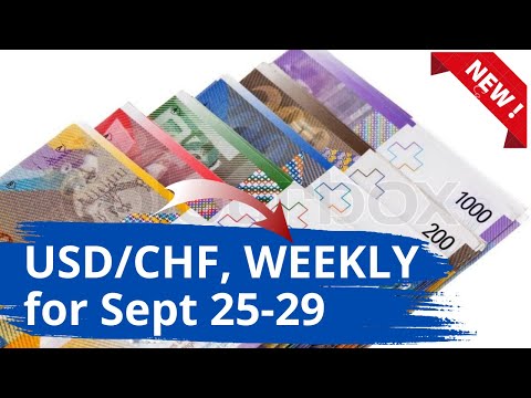 USD CHF Weekly Analysis for September 25-29, 2023 by Nina Fx