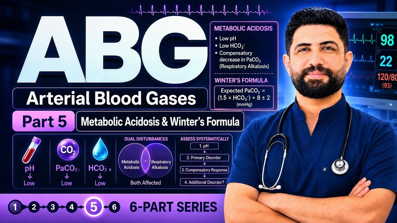 غازات الدم الشرياني ABG – Metabolic acidosis & Winter's formula :: خالد العايد