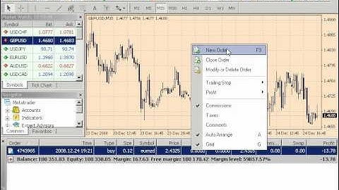 Introduction to Terminal Settings on the MT4 platform