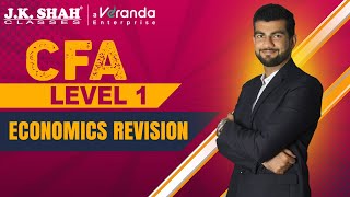 CFA level 1 Economics Revision