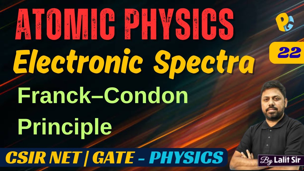 Franck–Condon Principle in Electronic Spectra | Absorption & Emission | CSIR NET & GATE Physics