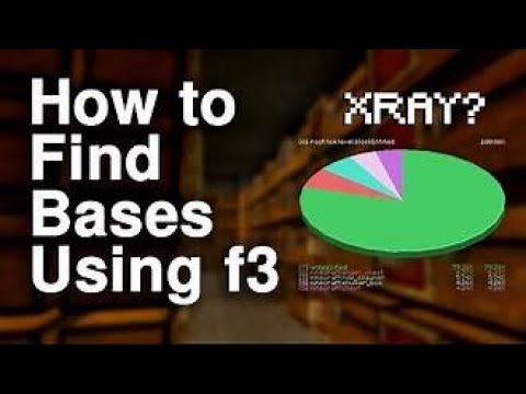How To Use A Pie Chart - YouTube