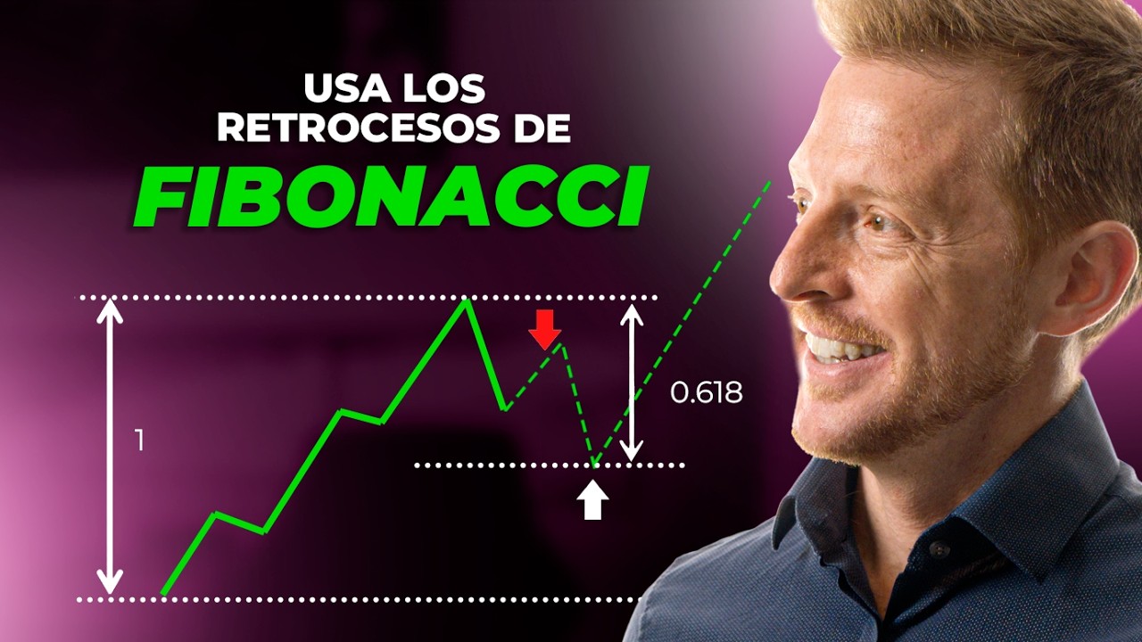 ¿Por qué todos usan Fibonacci? | Paso a paso real
