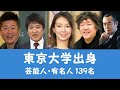東京大学出身の芸能人・有名人139名を一挙に大公開!