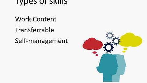 Intro to Interviewing