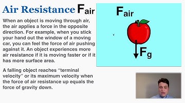 Air Resistance and Terminal Velocity