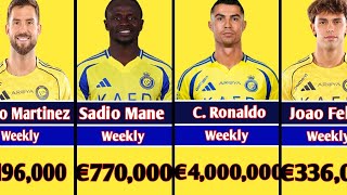 Famous Al Nassr Players Weekly Salary 2025-2026 | Cristiano Ronaldo Wealth