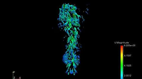 Small Pool Fire OpenFOAM Q Criterion Iso-Surfaces