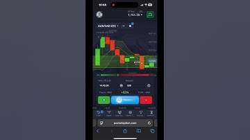 🤯 شاهدني أحقق ربحًا يزيد عن 400 دولار في [XX] دقيقة فقط! | استراتيجية خيارات ثنائية عالية الدقة