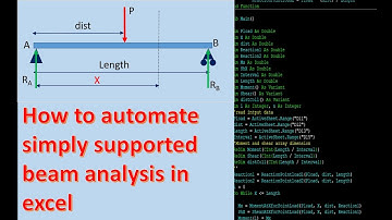 How to analyze simply supported beam subjected to point load with Excel VBA