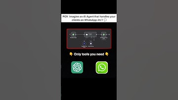 “No Missed Clients – WhatsApp AI Agent Setup 💬🤖” #BusinessGrowth#AiWorkAgency