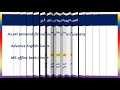 Fraud Case Study - Cash stolen by Cashier - Chapter 5