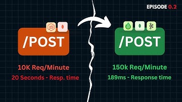 Event-Driven Architecture: How to Optimize POST API in Backend Using Kafka #backenddevelopment