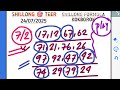 Shillong teer 24/07/2025 | Today teer common number & fc target h/e line | Shillong formula kokborok
