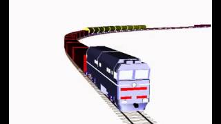 Train Longitudinal Dynamics  Universal Mechanism Demo