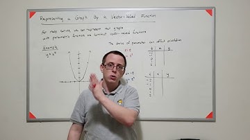 12.01.03   Representing a Graph of a Vector Valued Function