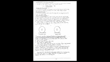 laws of motion : Handwritten Notes 🖤 class 11 physics.