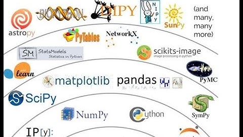Mastering Python Basics Tutorial4 Part2: Python Modules and PIP