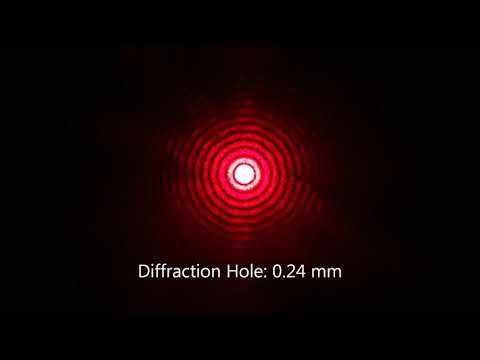 Diffraction with Laser Light