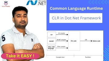 #2 Common Language Runtime |CLR in Dot Net Framework | Hindi | Amit Sagu