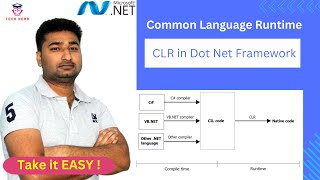 Common Language Runtime in Dot Net Framework |CLR in Dot Net Framework | Hindi | Amit Sagu