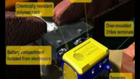 CaseLoop3-iPhone.flv