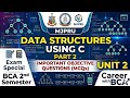 Data Structure bca 2nd semester (Unit 2) MJPRU (PART 2) IMP EXAMS (MCQS)📚 @careerwithBCA2026 