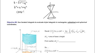 Calc 3 15.7 Notes: Triple Integrals in Cylindrical Coordinates