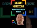 Słowa kluczowe – darmowe narzędzie Google #seo #keywords #google #marketing #kdpseo #ads #amazonkdp