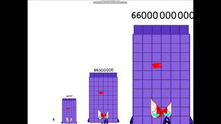 66S Numberblocks Crying