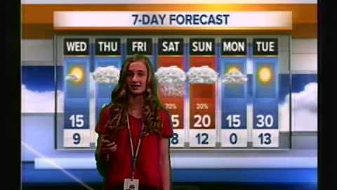 Plaza Middle School Broadcast February 18, 2014