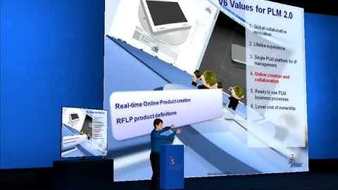 PLM 2 0 Online for all based on V6 Platform   Dassault Systèmes