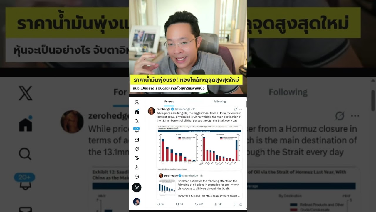 ราคาน้ำมันพุ่งแรง! ทองใกล้ทะลุจุดสูงสุดใหม่ ตลาดหุ้นจะเป็นอย่างไร จับตาอิหร่านเตรียมตั้งผู้นำสายแข็ง