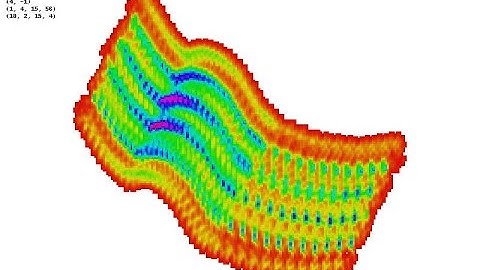 Fractal images from (4,-1) recursion