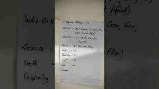 Haryana grup d
