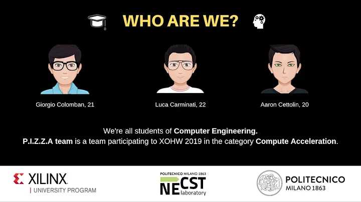 P.I.Z.Z.A.: XOHW19 - Team members