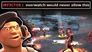 What Do 100 PLAYER TF2 Servers Look Like?