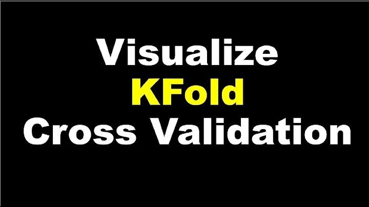 ML | Cross Validation | How to visualise KFold Cross Validation using Python and Matplotlib
