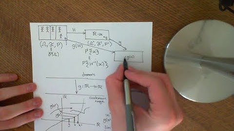 Transformations of Random Variables Part 3