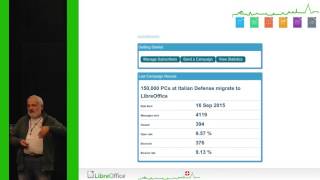 Using phpList to Distribute TDF/LibreOffice Press Releases (Italo Vignoli)