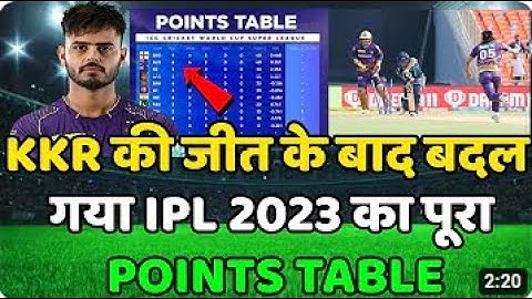 IPL 2023 Today Points Table | GT vs KKR After Match Points Table | Ipl 2023 Points Table