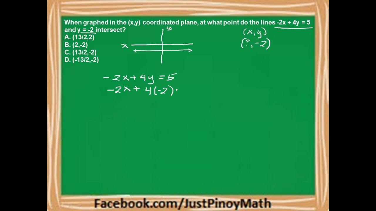 PROBLEM 14 When graphed in the (x,y) coordinated plane, at what point do the line 2x+4=5 YouTube