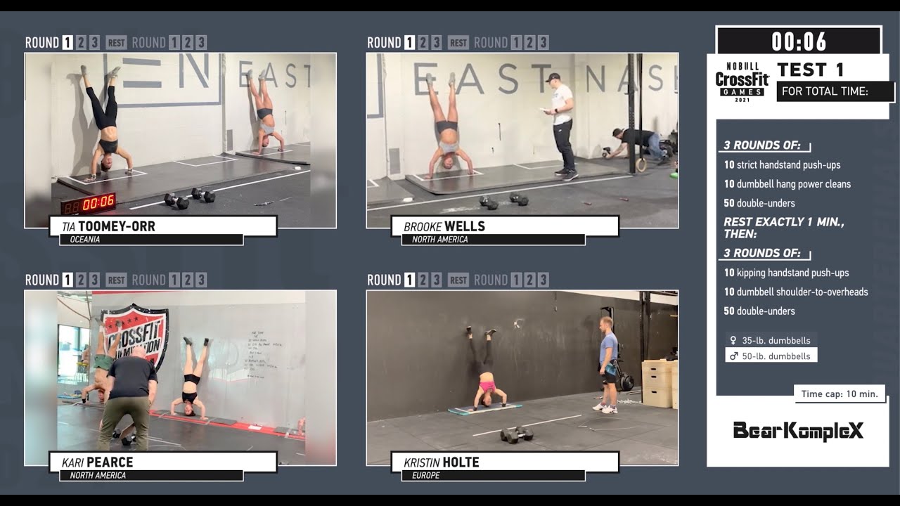 Women’s Quarterfinal Test 1: Fantasy Matchup—Pearce, Wells, Toomey-Orr, and Holte