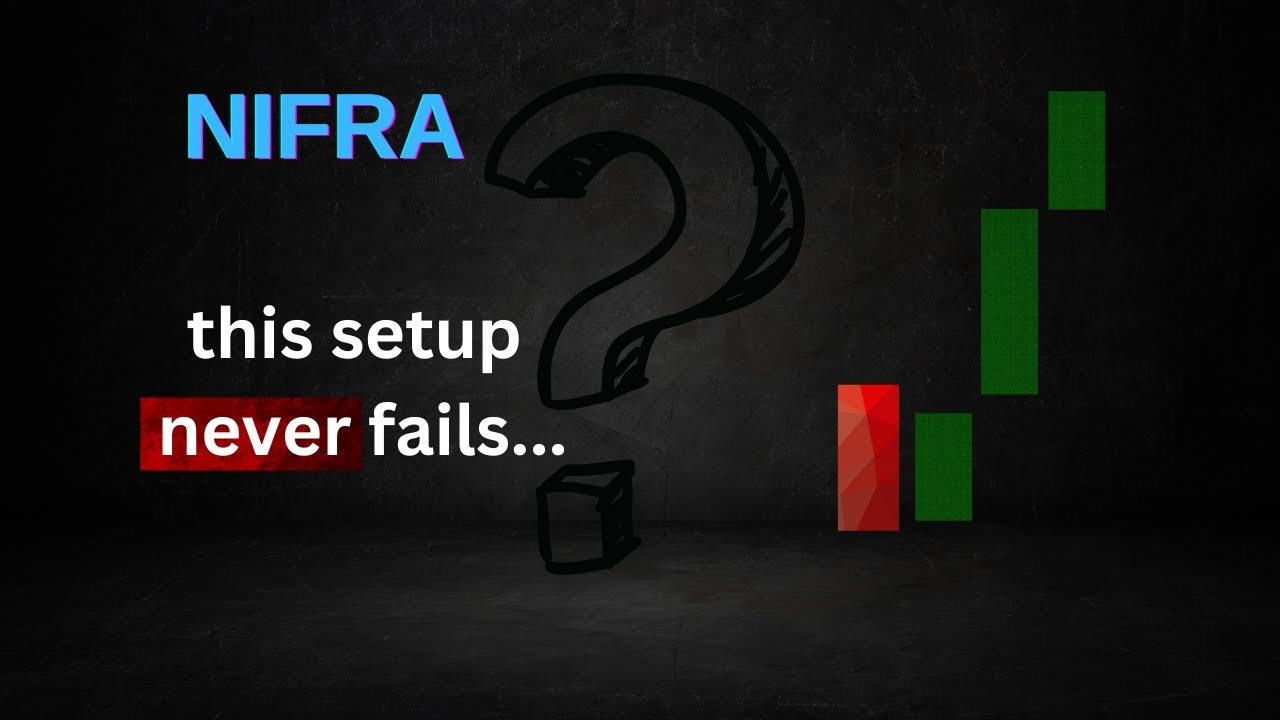 || NIFRA Stock Ready for a Big Move? NEPSE Technical Analysis! ||