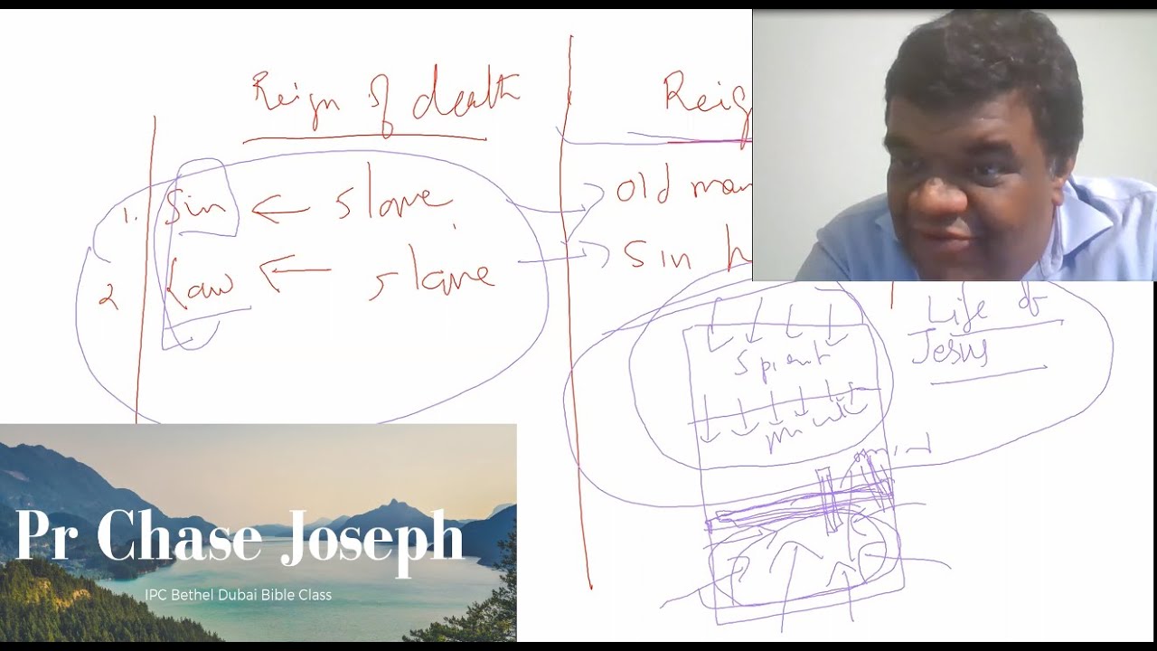 Pr Chase Joseph, Romans Bible Study Part 7 - IPC Bethel Dubai